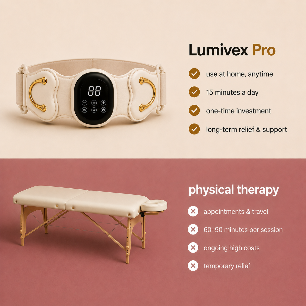 Lumivex Pro - 4-in-1 back therapy belt